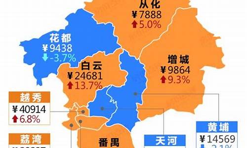 广州南沙区最新房价_广州南沙区最新房价最新消息