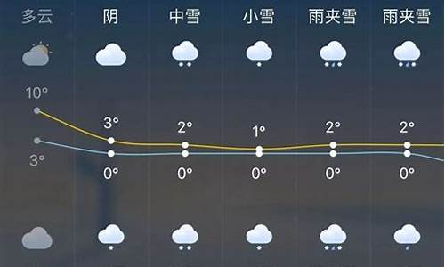 杭州天气预报30天_杭州天气预报30天准确