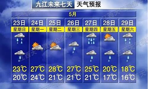 江西南昌天气预报15天_江西南昌天气预报15天查询百度