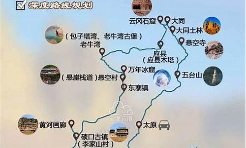 五台山一天最佳线路_五台山一日路线