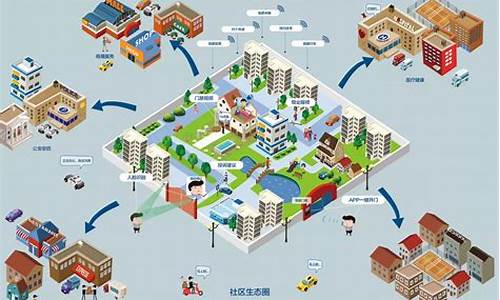 社区管控电子地图_社区管控电子地图下载